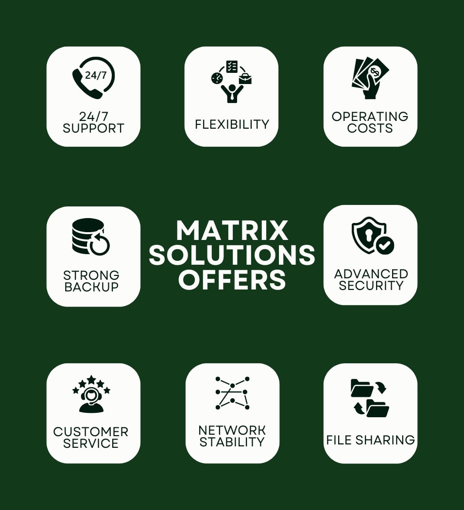 matrix solutions offers